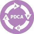 運用の継続的改善（PDCA）と提案